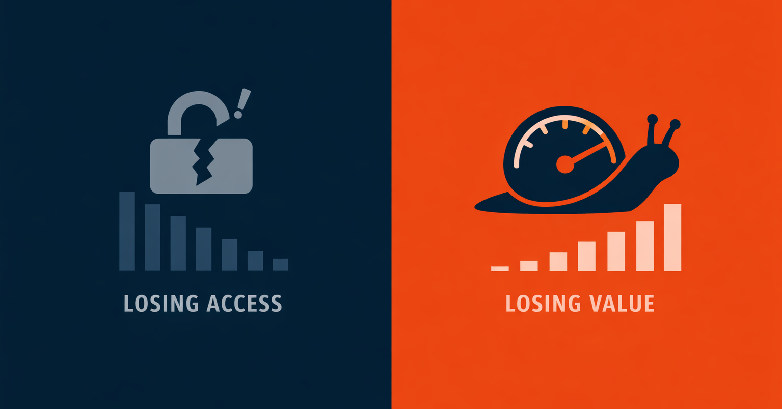 When you scrape too fast, you lose access. When you scrape too slow, you lose value.